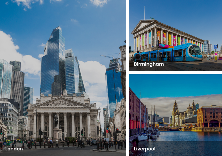 uk build to rent - top uk hotspot