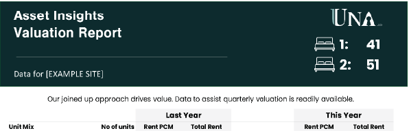 assets insights valuation inputs report
