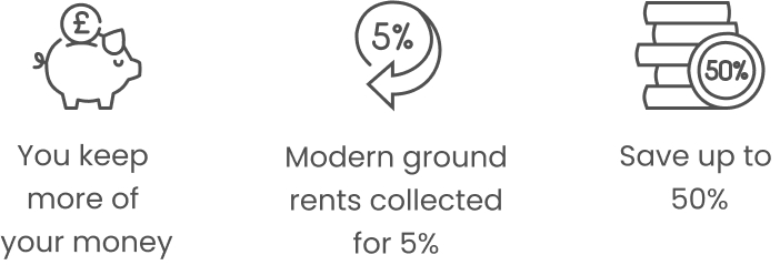 ground rent collection - save upto 50%