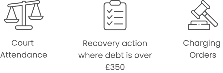 ground rent collection - how software can make light work of collecting your ground rent